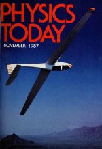 Nov 1987 